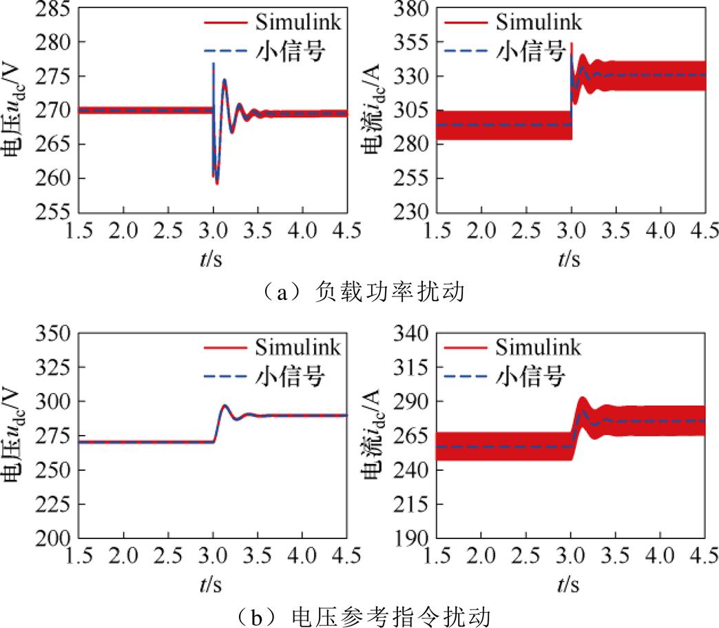 width=227.75,height=198.8