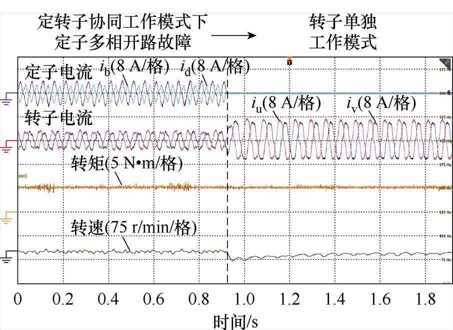 width=197.65,height=144