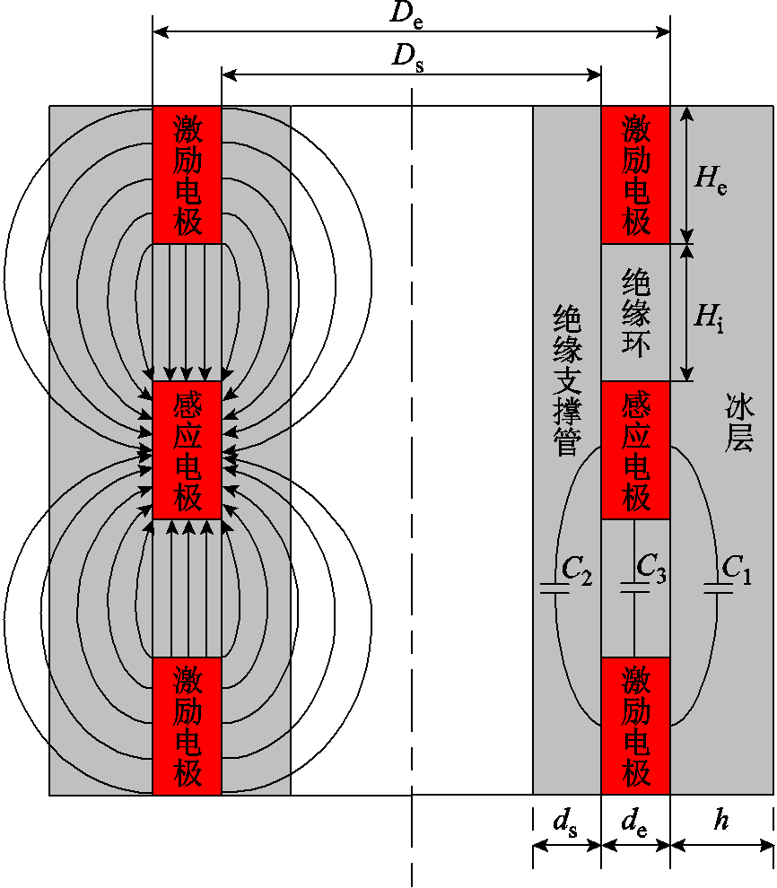 width=189,height=216