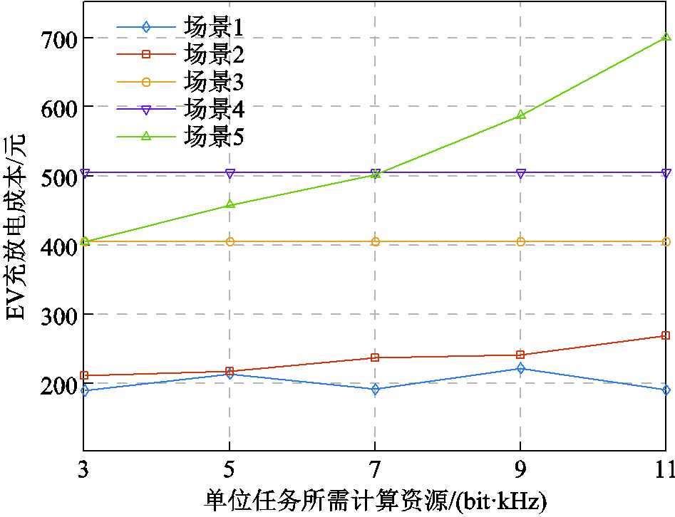 width=206.6,height=158.5