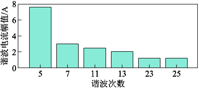 width=175.7,height=77.85