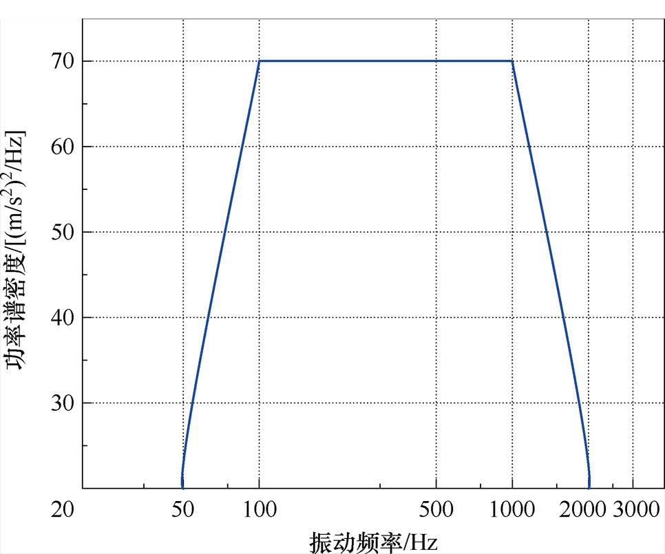 width=210.7,height=175.75