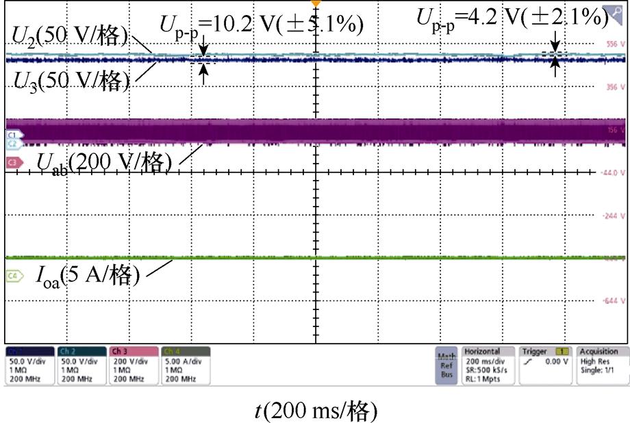 width=200.75,height=134.75