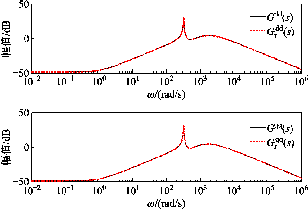 width=216.7,height=146.7