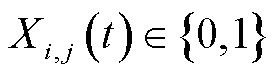 width=60.2,height=16.1