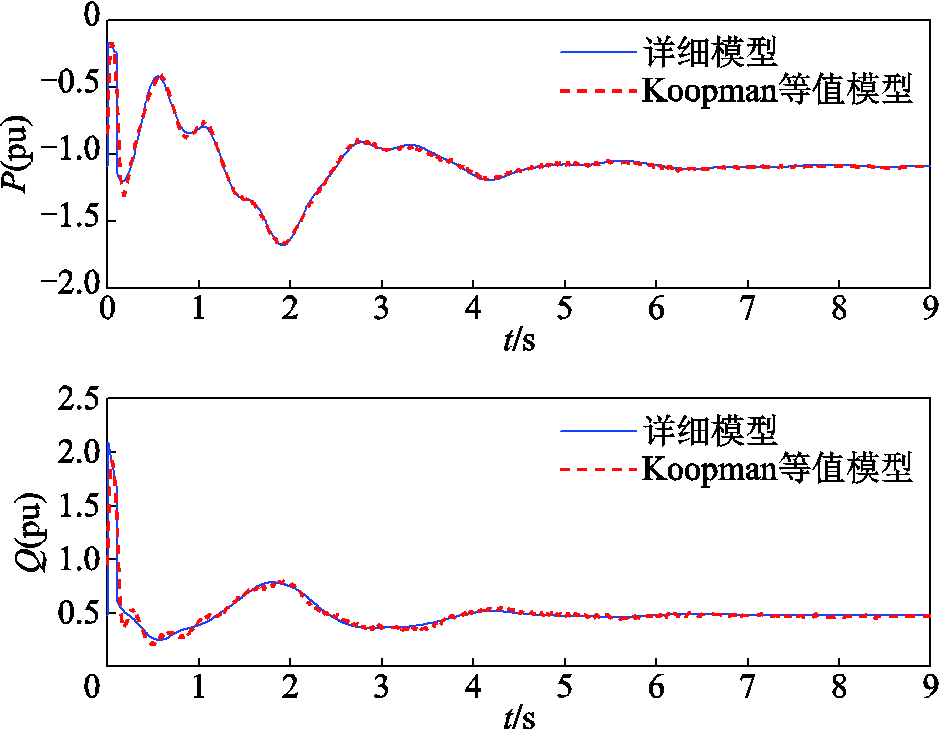 width=204.75,height=159.75