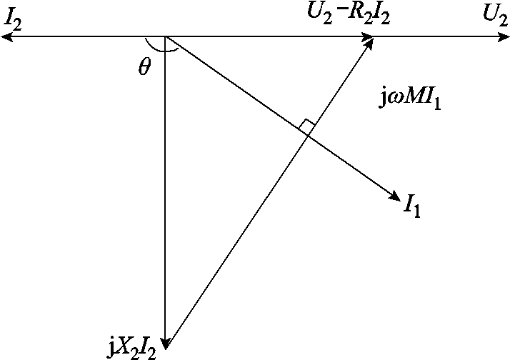 width=155.95,height=109.9