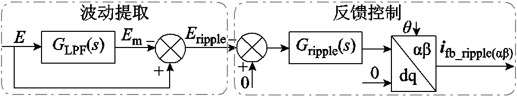 width=222.75,height=42