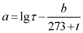 width=72,height=28.5