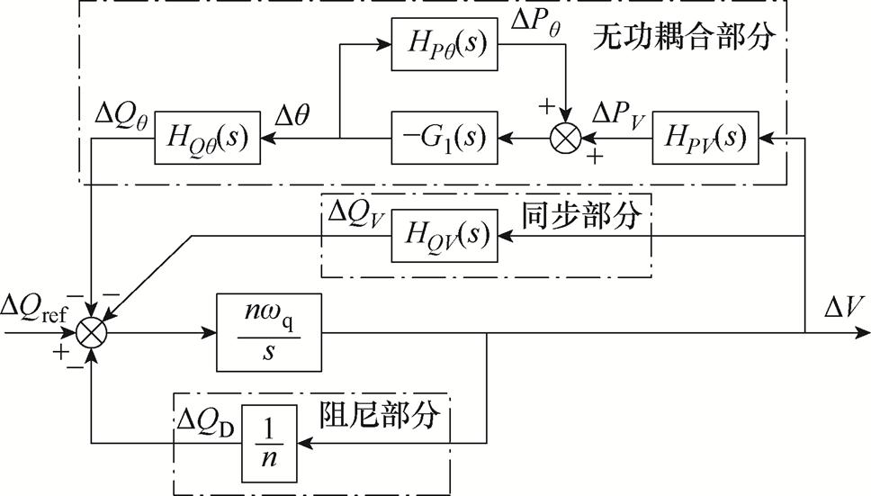 width=211.25,height=120.25