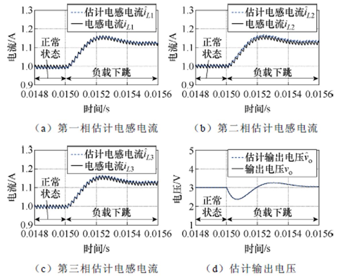 width=257.75,height=211.45