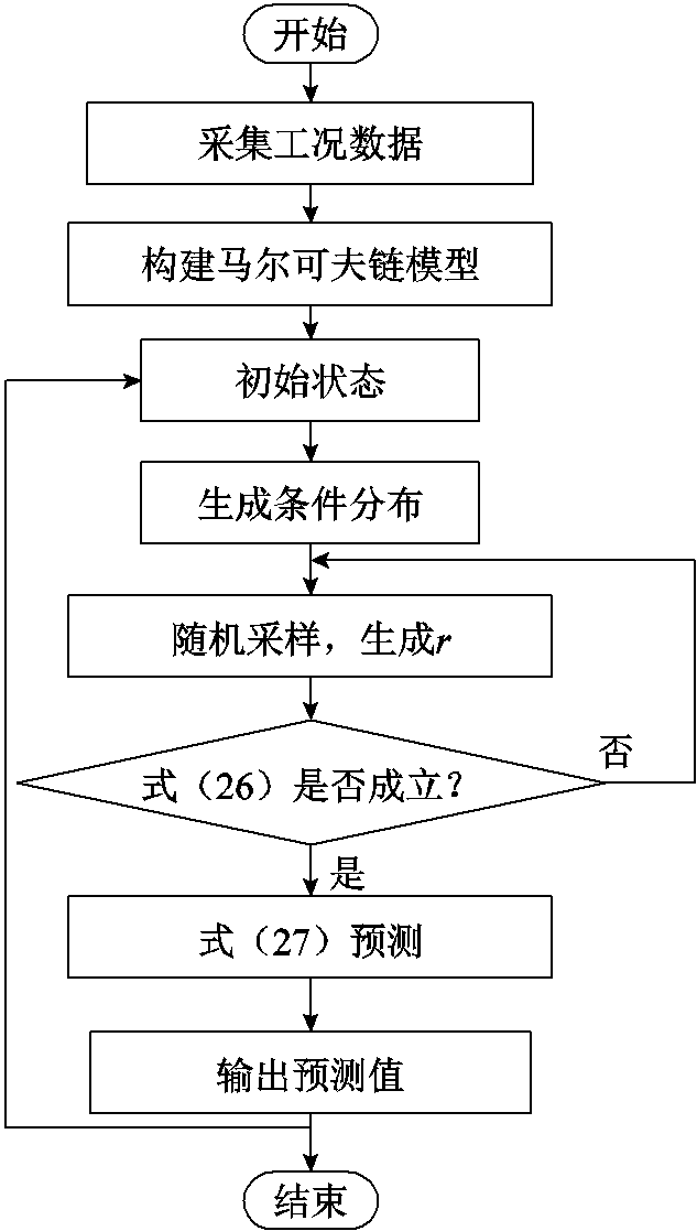 width=138,height=243.75