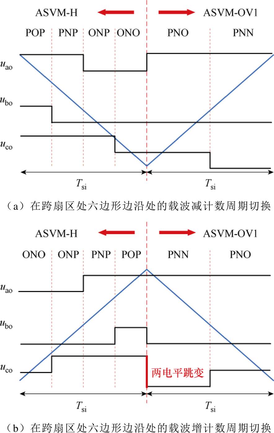 width=192.85,height=304.3