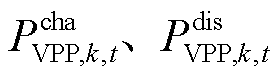 width=61,height=17