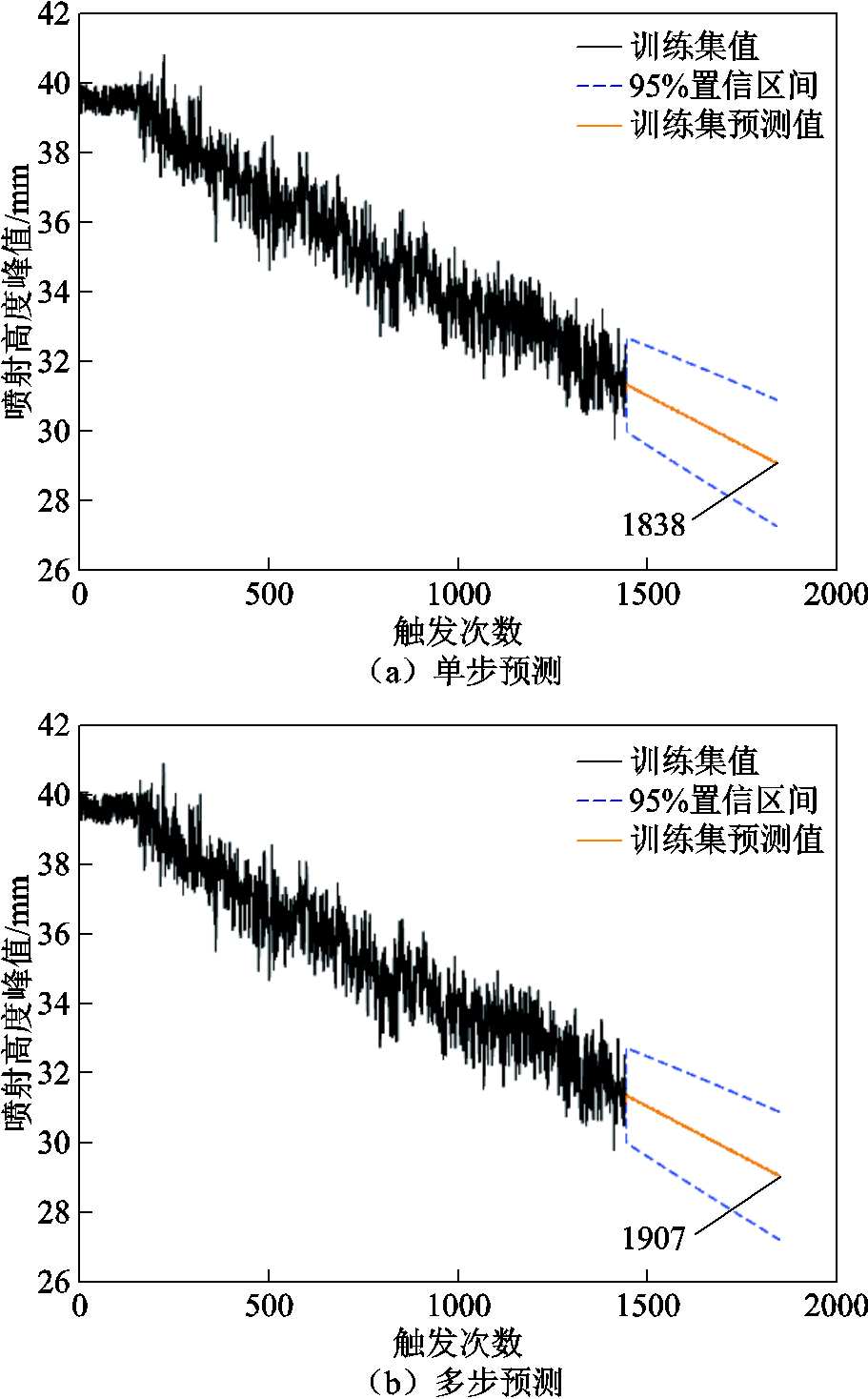 width=198.75,height=320.25