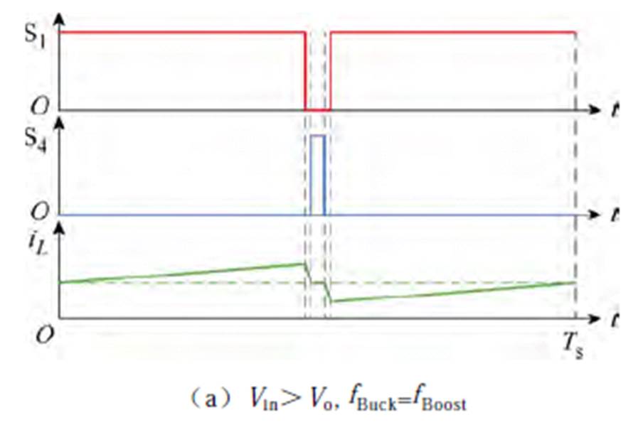 width=197.25,height=130.55