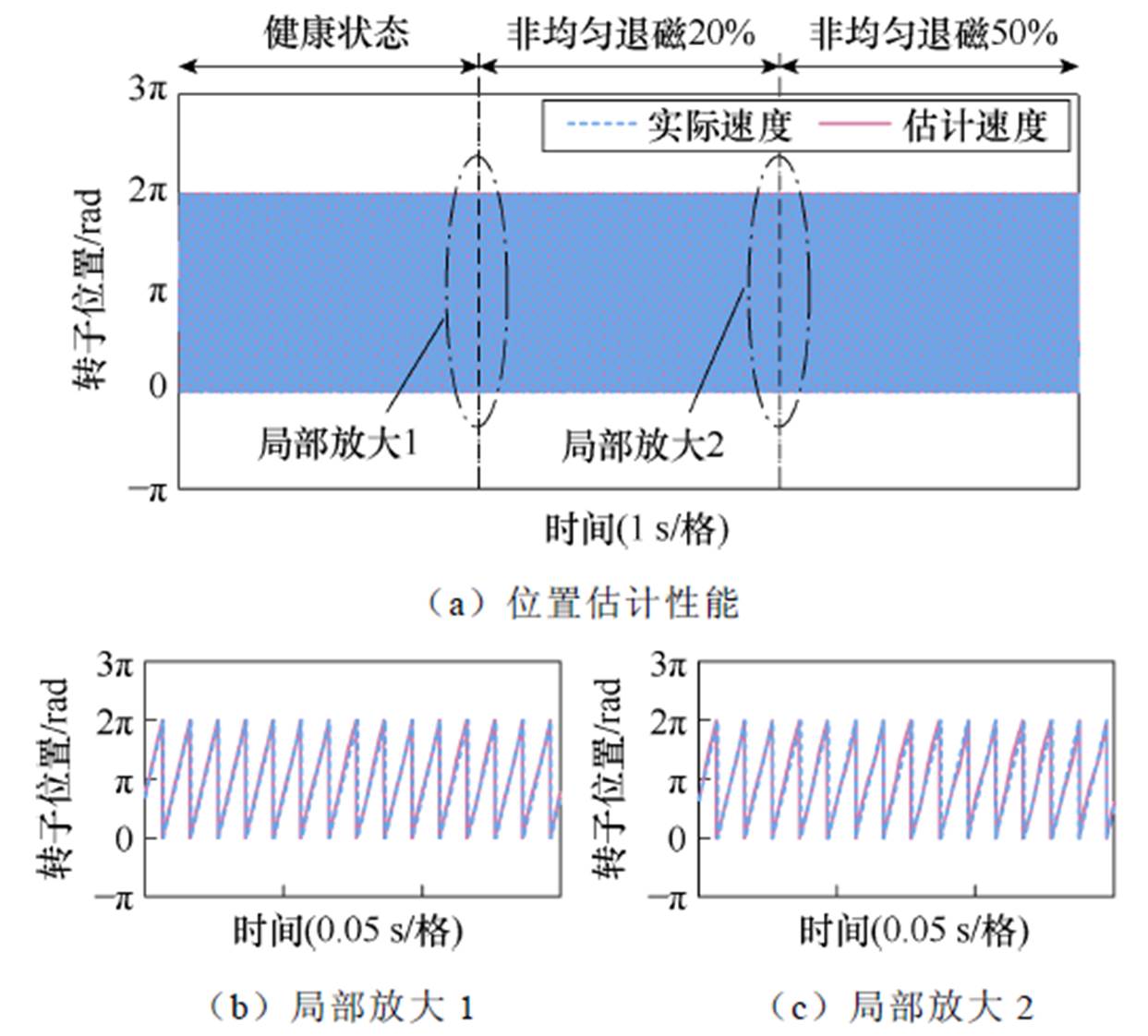 width=271.25,height=244.75