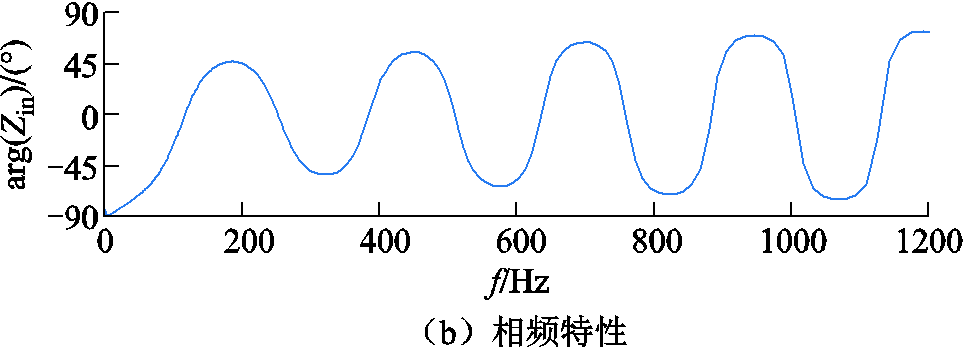 width=210.75,height=75.75
