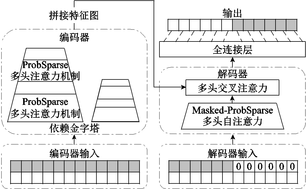 width=228,height=141