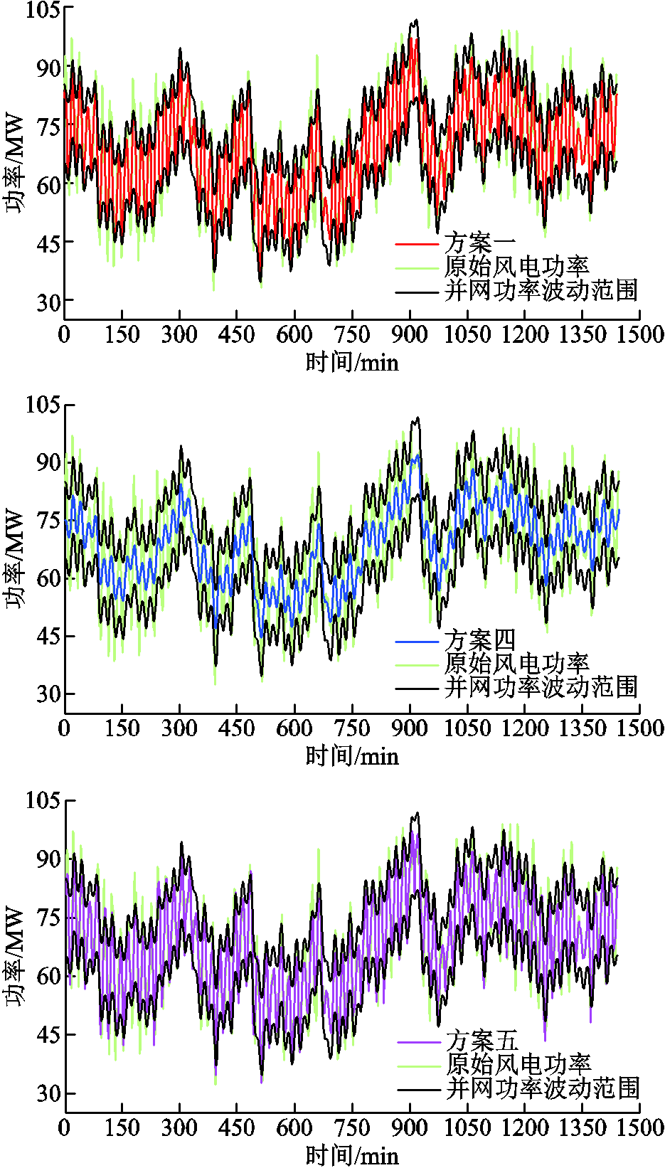 width=204,height=358.2