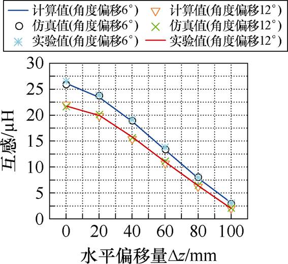 width=123.7,height=113.4
