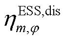 width=29,height=17.75