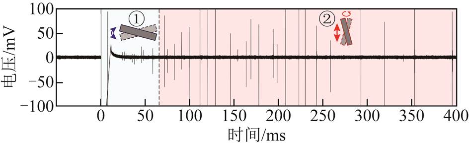 width=205.9,height=64.2