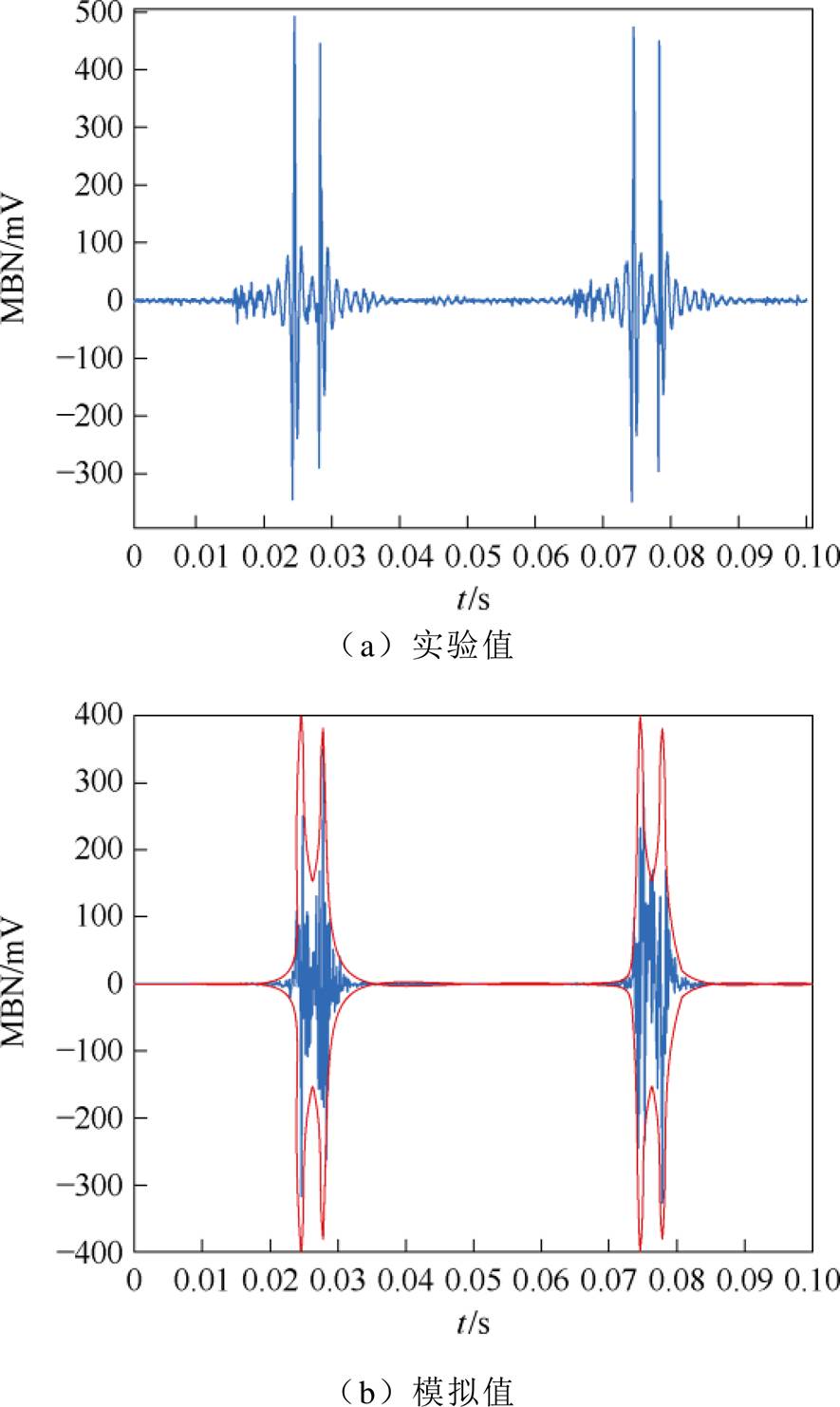 width=193.15,height=323.35