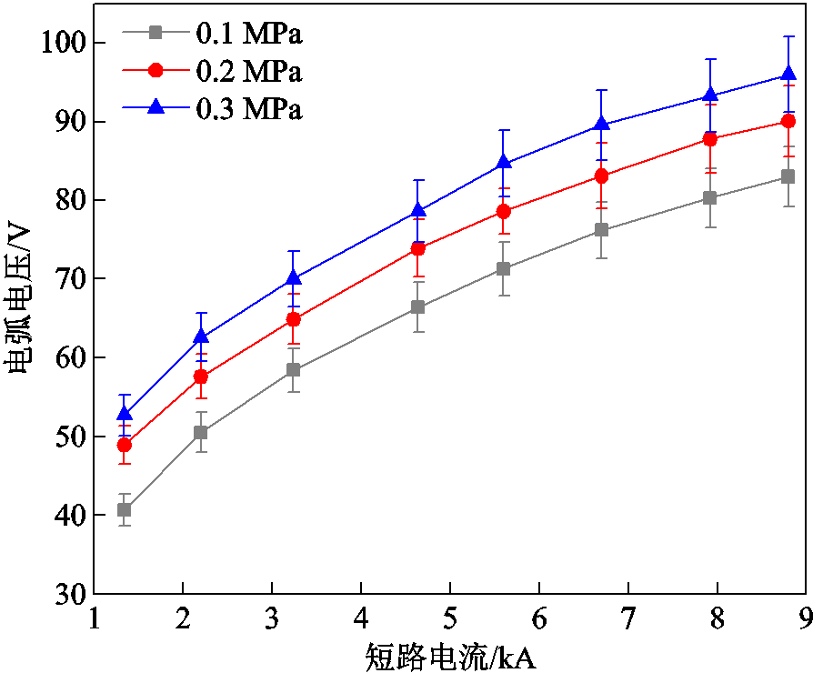 width=195,height=161.25