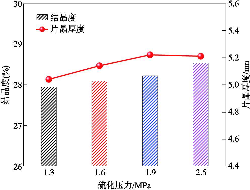 width=216.75,height=164.25