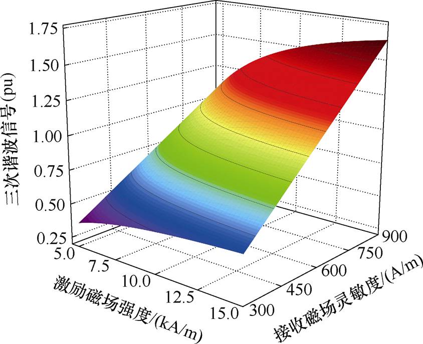 width=184.2,height=149.9