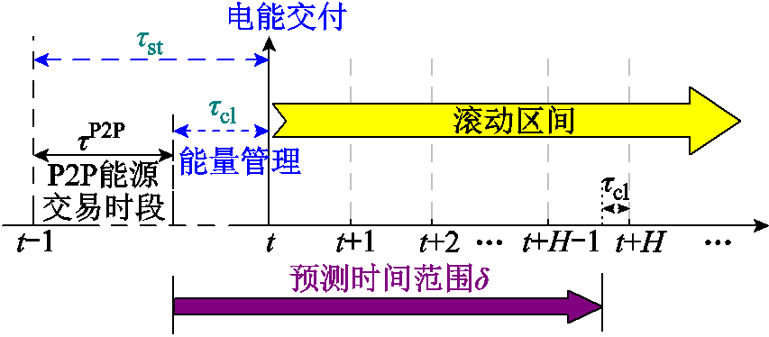 width=186,height=81.75