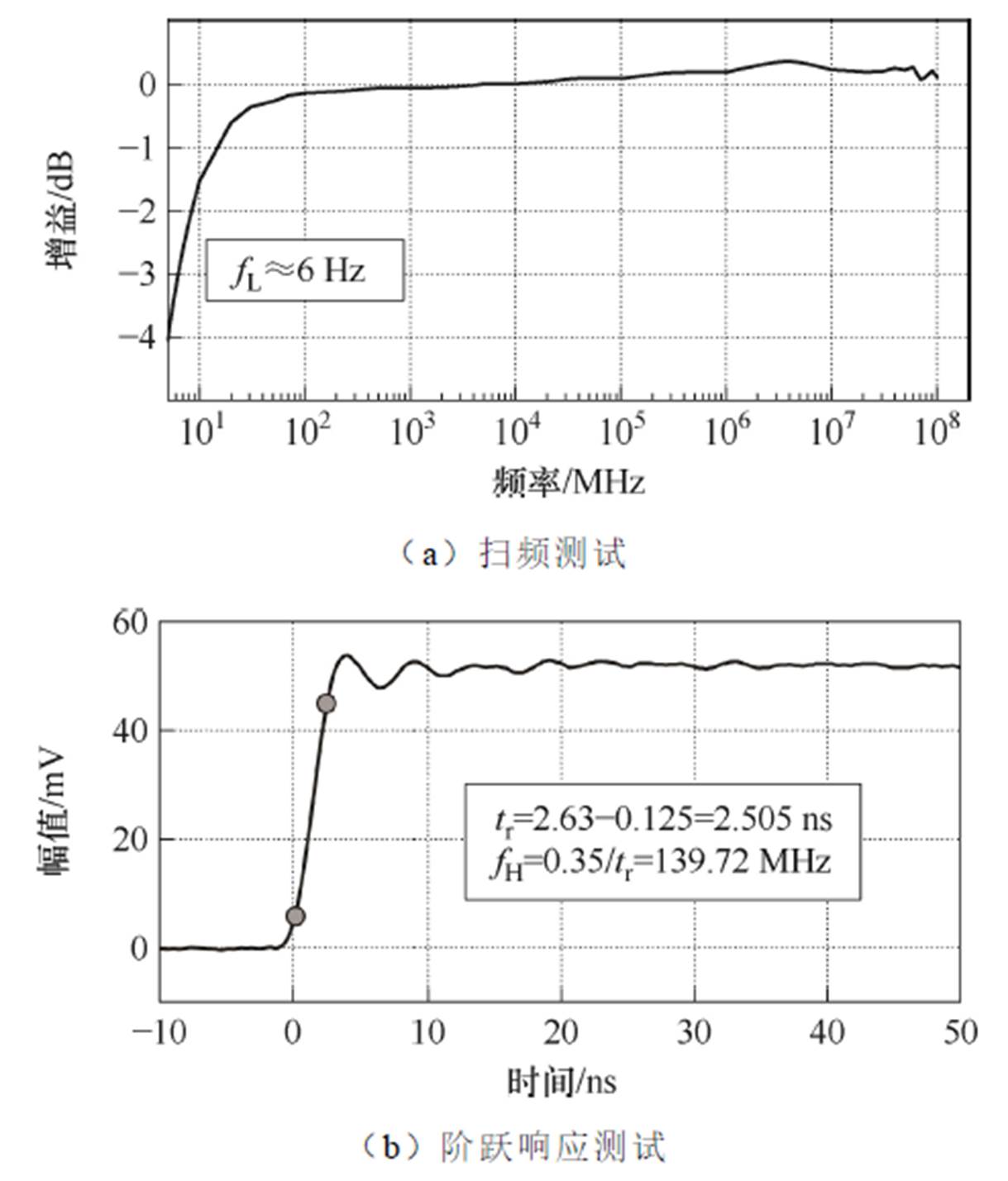 width=266,height=311.8