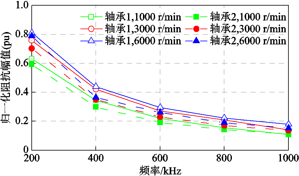 width=210,height=123.75