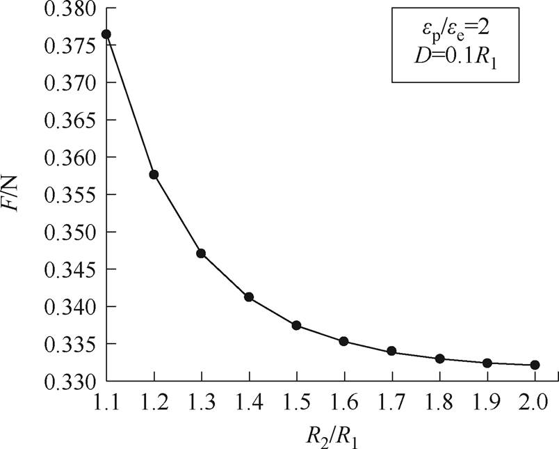 width=175.3,height=140.75