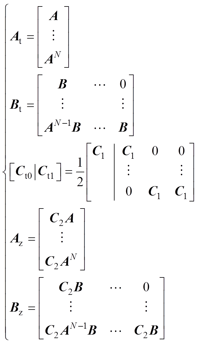 width=145.9,height=254.8