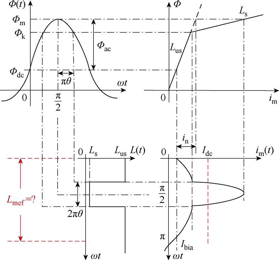 width=207.1,height=193.2