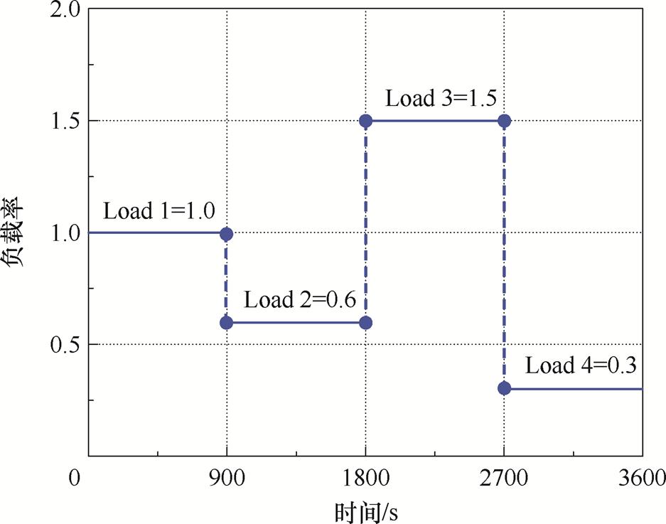 width=204.5,height=160.8