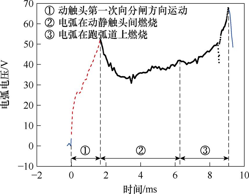 width=187.1,height=145.45