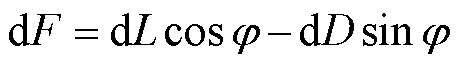 width=99.85,height=14.95