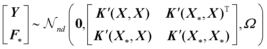 width=190.2,height=35.15
