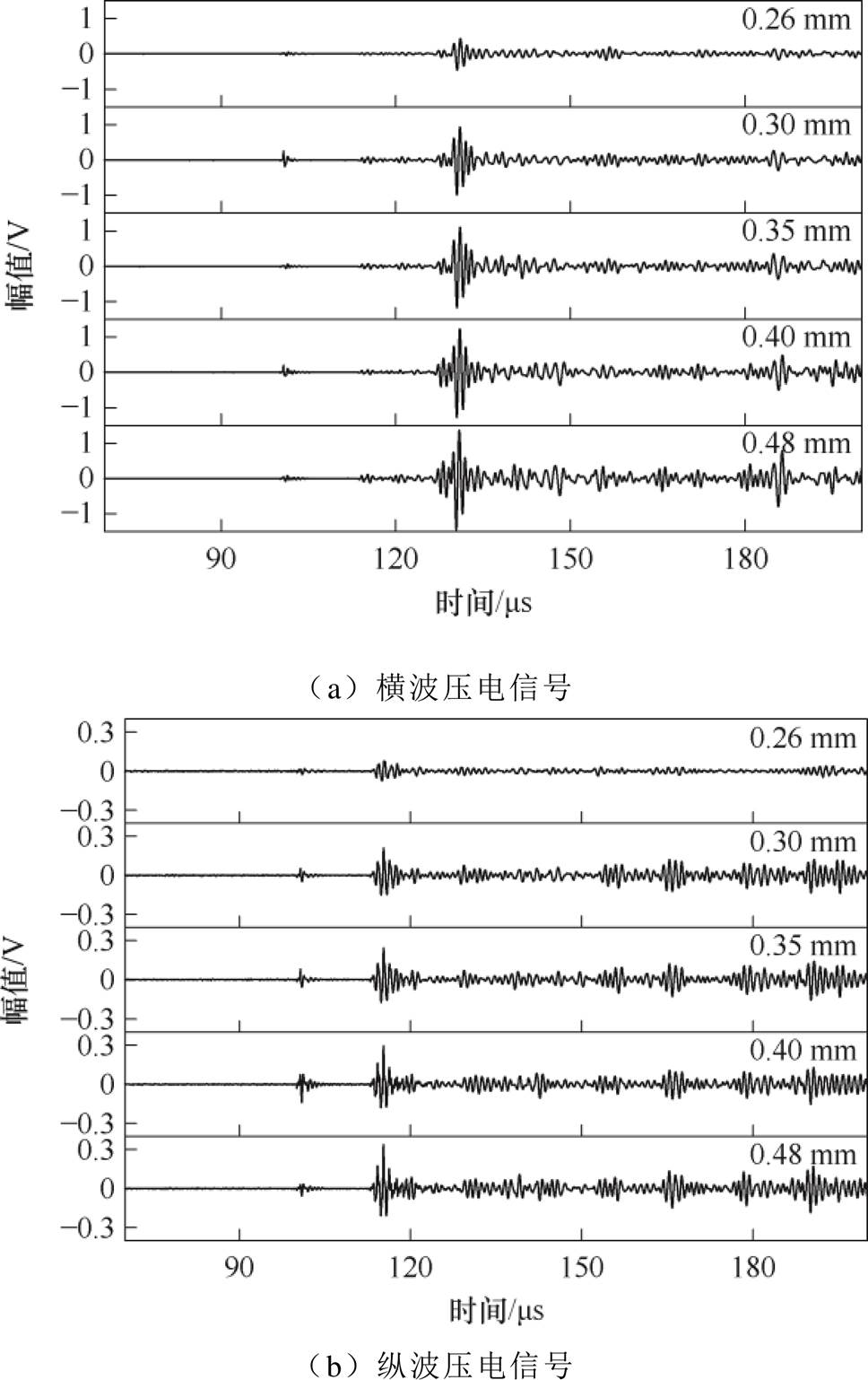 width=211.3,height=335.45