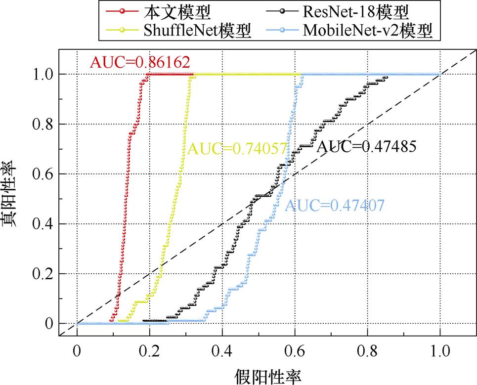 width=210.5,height=169.9