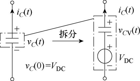 width=116.25,height=67.5