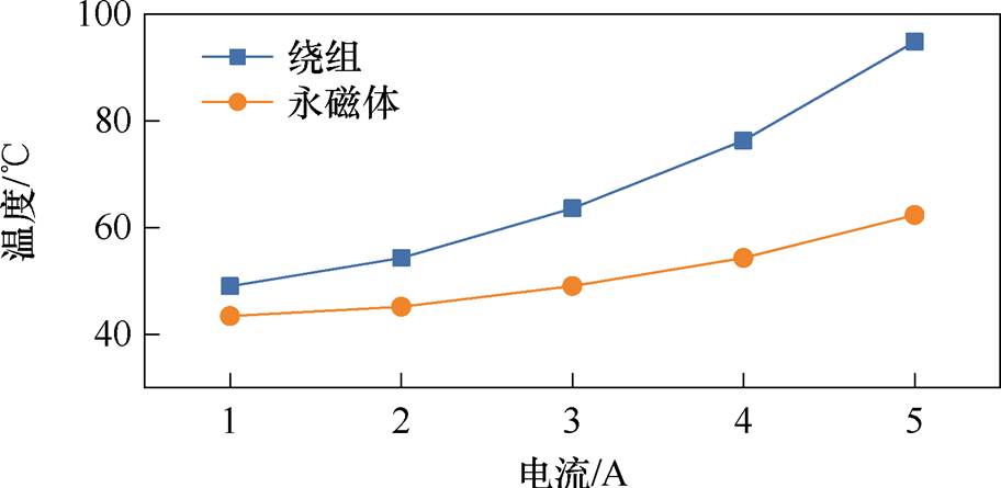 width=198.95,height=97.1