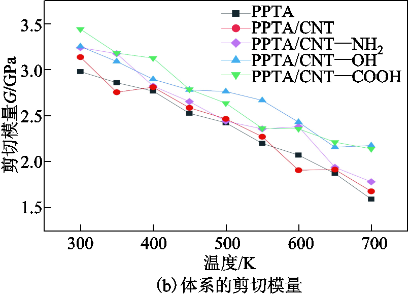 width=176.25,height=126.75