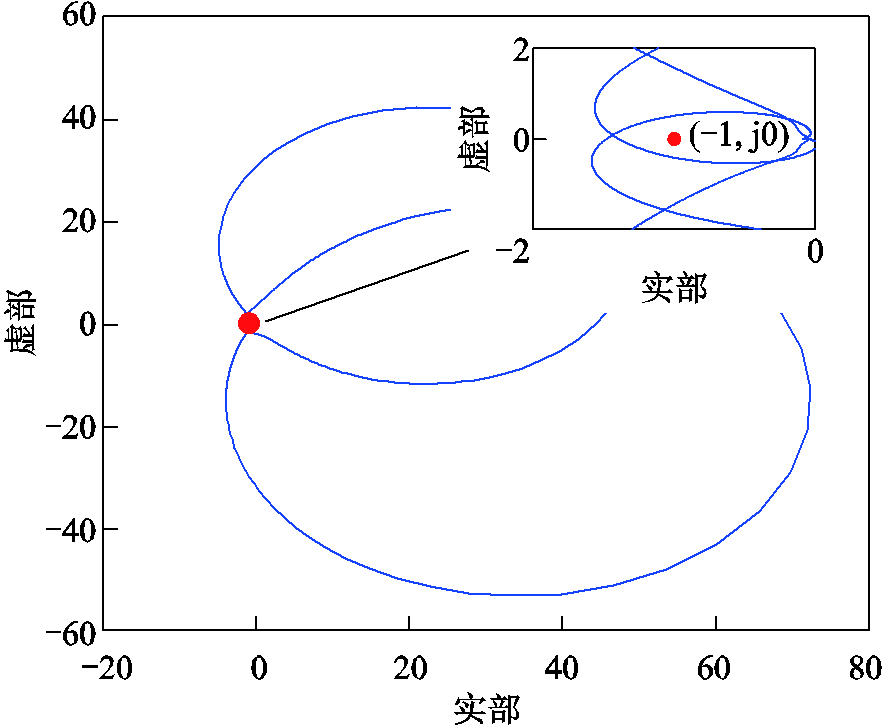 width=192.75,height=159