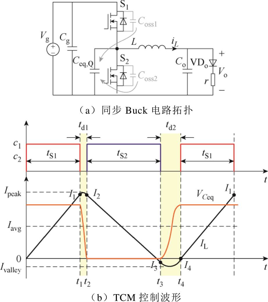 width=201.2,height=226.4