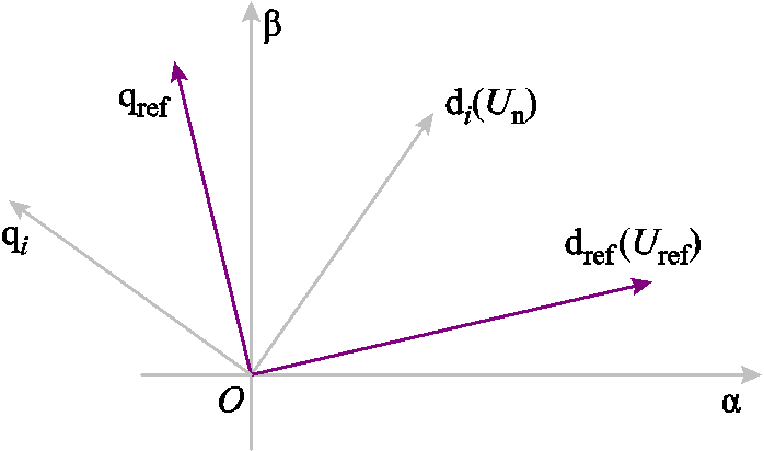 width=152.25,height=90