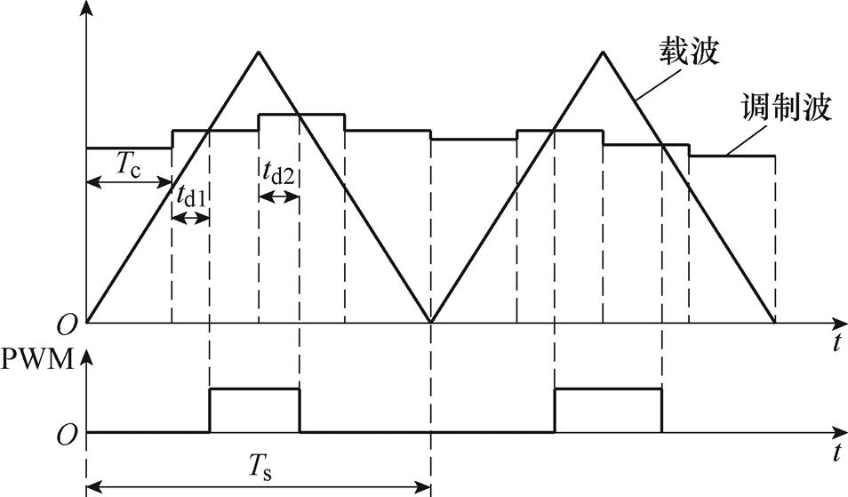 width=208.2,height=121.9